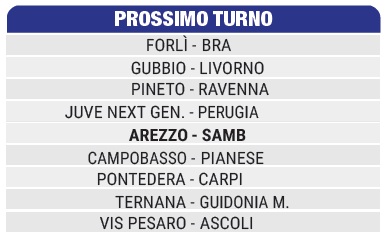 PROSSIMO TURNO 🗓

Le partite in programma nella 16^ giornata del girone B di Serie C Sky Wifi 🏟

#calendario #grb #gazzettarossoblù #samb #sambenedettese #instagol #instafootball #lagazzettarossoblù #calcio #rossoblù #seriec #gironeb #legapro #seriecskywifi