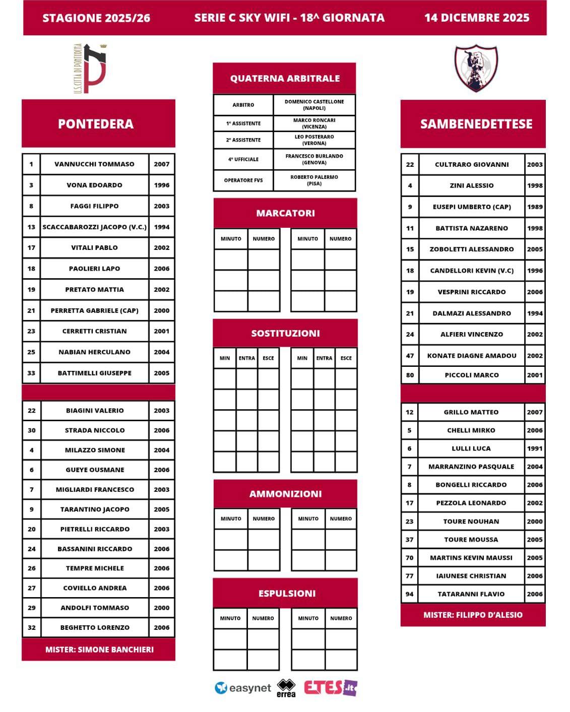 LE FORMAZIONI ❗

Ecco le formazioni di Pontedera e @u.s.sambenedettese 🔴🔵: Piccoli subito titolare ✅, panchina per Moussa Touré

#ponsam #pontederasamb #grb #gazzettarossoblù #samb #sambenedettese #instagol #instafootball #lagazzettarossoblù #calcio #rossoblù #seriec #gironeb #legapro #seriecskywifi