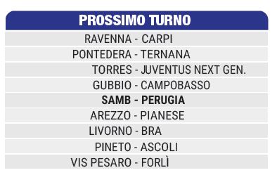 PROSSIMO TURNO 🗓

Le partite in programma nella 25^ giornata di campionato del girone B di Serie C Sky Wifi 🏟

#samper #sambperugia #grb #gazzettarossoblù #samb #sambenedettese #instagol #instafootball #lagazzettarossoblù #calcio #rossoblù #seriec #gironeb #legapro #seriecskywifi