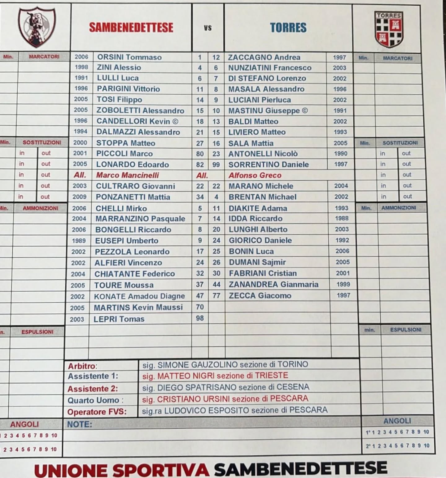 @u.s.sambenedettese🔴🔵-Torres

Mancinelli rivoluziona l'undici rossoblù: dentro Lonardo per Eusepi, dal 1' anche Zoboletti, Parigini e Lulli