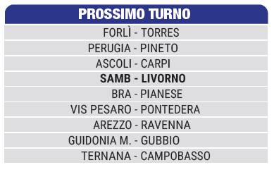 29^ GIORNATA 🗓

Le partite in programma nella 29^ giornata del girone B di Serie C Sky Wifi 🏟

#grb #gazzettarossoblù #samb #sambenedettese #instagol #instafootball #lagazzettarossoblù #calcio #rossoblù #seriec #gironeb #legapro #seriecskywifi #samliv #samblivorno