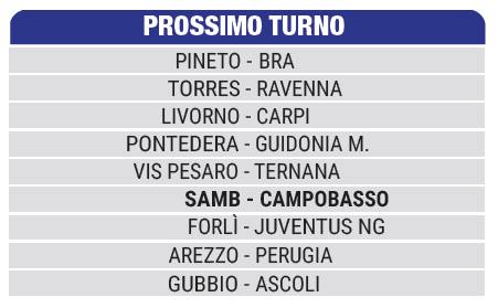 PROSSIMO TURNO 🗓

Le partite in programma nella 32^ giornata del girone B di Serie C Sky Wifi 🏟

#grb #gazzettarossoblù #samb #sambenedettese #instagol #instafootball #lagazzettarossoblù #calcio #rossoblù #seriec #gironeb #legapro #seriecskywifi