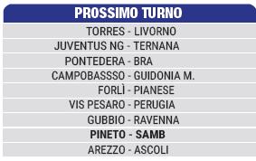 PROSSIMO TURNO 🗓

Le partite in programma nella 34^ giornata del girone B di Serie C Sky Wifi 🏟

#grb #gazzettarossoblù #samb #sambenedettese #instagol #instafootball #lagazzettarossoblù #calcio #rossoblù #seriec #gironeb #legapro #seriecskywifi
