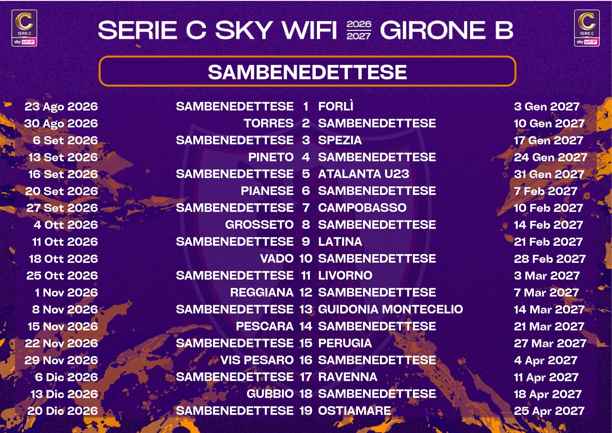 CALENDARIO 🗓

Ecco il calendario dell'@u.s.sambenedettese 🔴🔵

Prima giornata in casa col Forlì 🏟, poi la trasferta di Sassari 🛫. Il primo incrocio col Pescara 🐬 in trasferta il 15 novembre

Fonte foto: sito ufficiale @seriec 

#calendario #calendari #grb #gazzettarossoblù #samb #sambenedettese #lagazzettarossoblù #calcio #seriec #gironeb #legapro #seriecskywifi