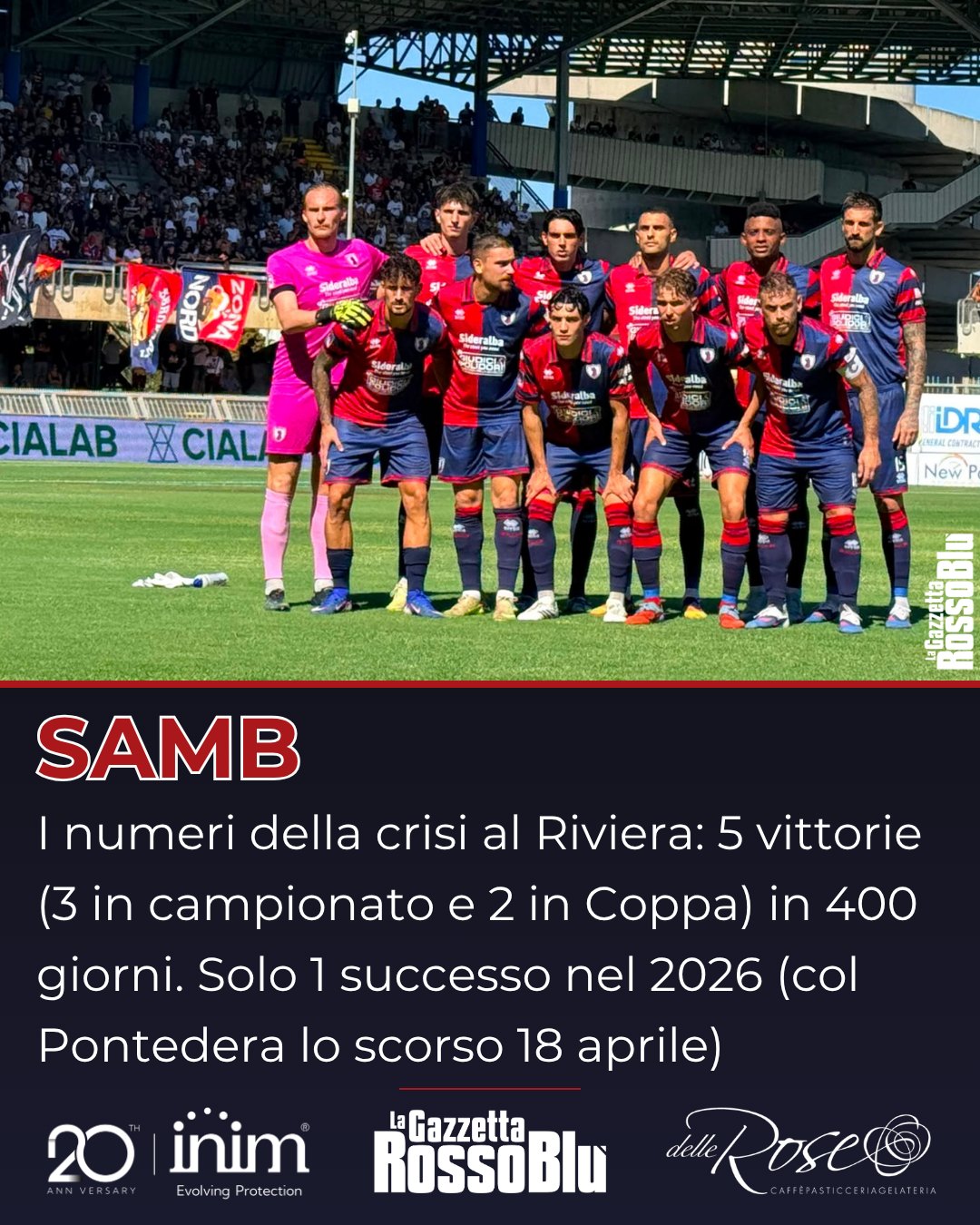 FOCUS 🔎

La crisi dell'@u.s.sambenedettese 🔴🔵 al Riviera delle Palme 🏟: in 400 giorni 5 vittorie ❌

⚠ Solo 3 successi in campionato per i rossoblù 📉, addirittura 1 in tutto il 2026 (quello col Pontedera dello scorso aprile)

#stats #stadiorivieradellepalme #grb #gazzettarossoblù #samb #sambenedettese #lagazzettarossoblù #calcio #seriec #gironeb #legapro #seriecskywifi