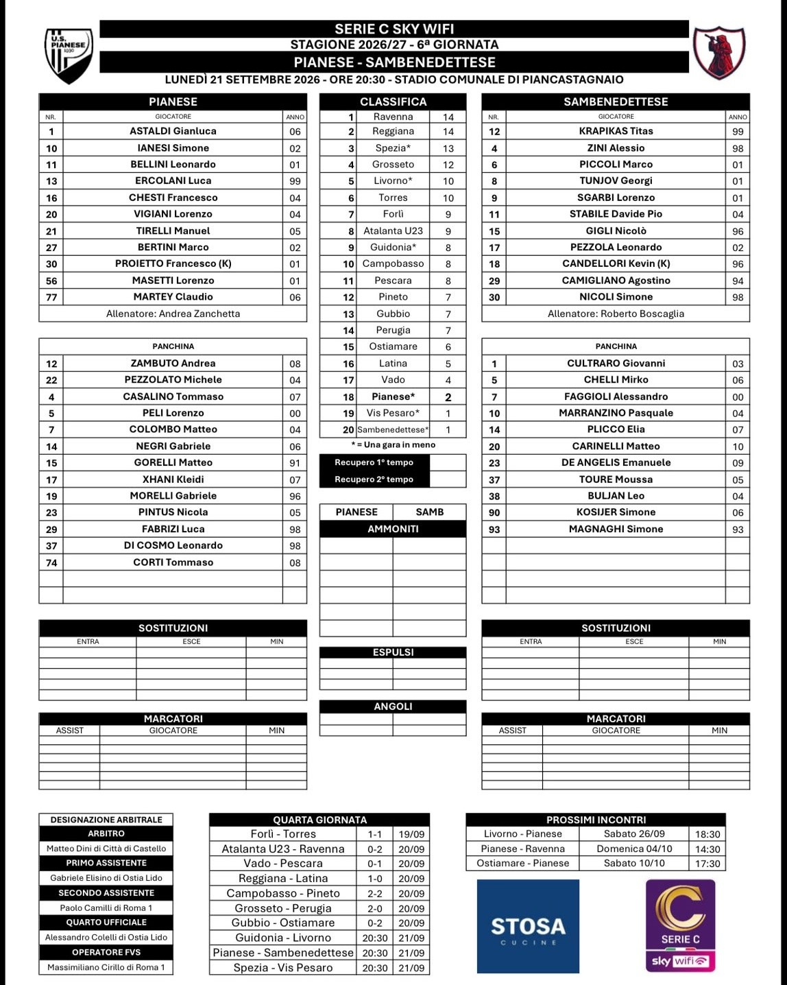 PIANESE-SAMB🔴🔵

Le formazioni ufficiali: Stabile dall'inizio, Magnaghi dalla panchina